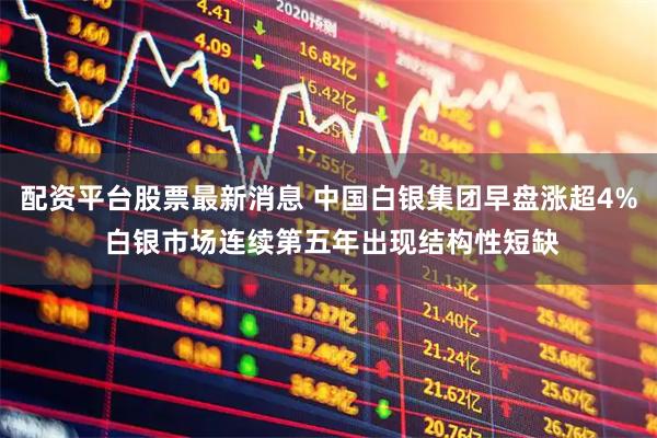 配资平台股票最新消息 中国白银集团早盘涨超4% 白银市场连续第五年出现结构性短缺